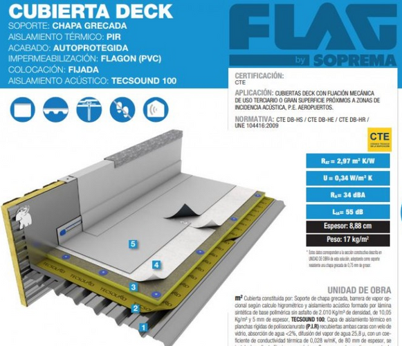 CUBIERTA DECK con membrana de PVC o TPO
